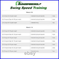 Swing Speed Golf Training Aid, Helps Increase Distance & Power Brand New Boxed